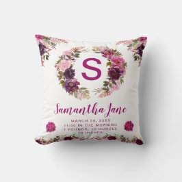 Waterverf Paarse & Roze Zomerbloemen Baby Kussen