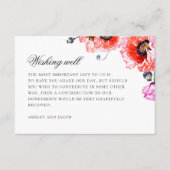 Waterverf papaver. Rode bloemenbruiloft die goed w Informatiekaartje (Voorkant)