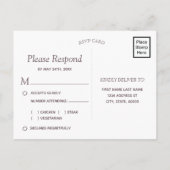 Waterverf Pastel Floral | RSVP van maankeuze Uitnodiging Briefkaart (Achterkant)