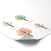 Waterverf pastel of educatieve kunst print (Hoek)