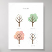 Waterverf pastel of educatieve kunst print (Voorkant)