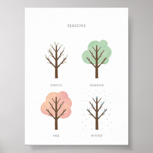 Waterverf pastel of educatieve kunst print (Voorkant)