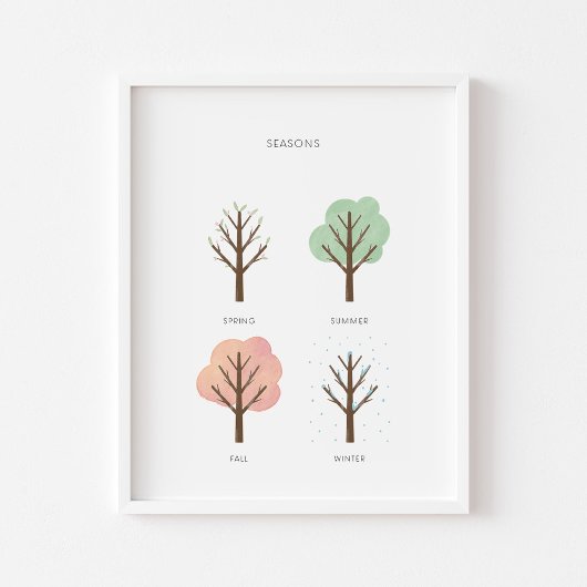 Waterverf pastel of educatieve kunst print