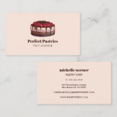 Waterverf patisserie visitekaartje (Voorkant / Achterkant)