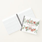 Waterverf Perzikflesjes en Grieks gastboek Notitieboek (Binnen)