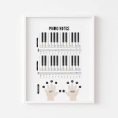 Waterverf Piano notities poster