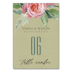 WATERVERF PINKSTROOM GROENE FOLIAGTABEL KAART