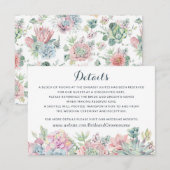 Waterverf plakken plakken plakken: Kaart invoegen (Voorkant / Achterkant)