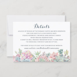 Waterverf plakken plakken plakken: Kaart invoegen