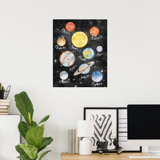 Waterverf Planets Namen Poster (Thuiskantoor)