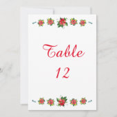 Waterverf Poinsettia - Tafelnummer (Voorkant)
