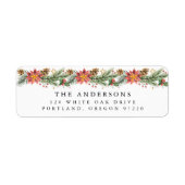  Waterverf Poinsettia Vakantie Etiket (Voorkant)