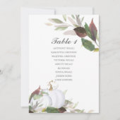 Waterverf Pumpkin Weddenschaptabel Plan Kaart (Voorkant)