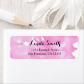 Waterverf retourlabel etiket (Insitu)