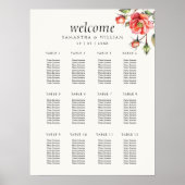 Waterverf Roos bloem Trouwstoel grafiek Poster (Voorkant)