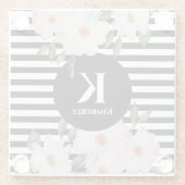 Waterverf Roses Ballerina Stripes Monogram Glazen Onderzetter (Achterkant)