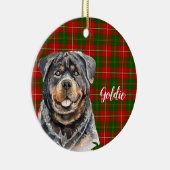 Waterverf Rottweiler Dog Aangepast Keramisch Ornament (Rechts)