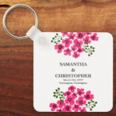 Waterverf Roze Bloemen-53431 Sleutelhanger (Voorkant)