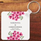Waterverf Roze Bloemen-53431 Sleutelhanger (Achterkant)