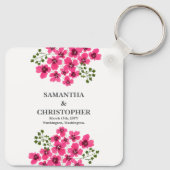 Waterverf Roze Bloemen-53431 Sleutelhanger (Achterkant)
