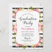 Waterverf Roze Bloemengraad Party Kaart (Voorkant)
