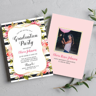 Waterverf Roze Bloemengraad Party Kaart