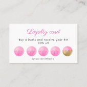 Waterverf Roze Bloemmenger Bakkerij Klantenkaartje (Achterkant)