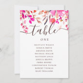 Waterverf roze bruinkoolzittenden kaart (Voorkant)