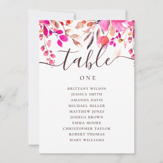 Waterverf roze bruinkoolzittenden kaart (Voorkant)