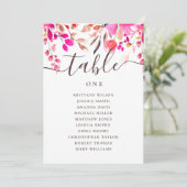 Waterverf roze bruinkoolzittenden kaart (Staand voorkant)