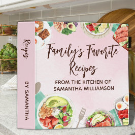 Waterverf Roze eten maakt favoriete goedkoper 1 1/2" Multomap