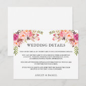 Waterverf - Roze finale bruiloft - Details Kaart i (Voorkant / Achterkant)