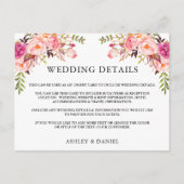 Waterverf - Roze finale bruiloft - Details Kaart i (Voorkant)