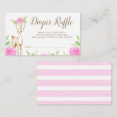 Waterverf Roze flesje met luer luiertas Informatiekaartje (Voorkant / Achterkant)