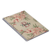  Waterverf Roze Floral Aangepast Notitieboek (Rechterzijde)