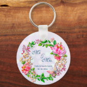 Waterverf roze Floral en vlinderlentrow Sleutelhanger (Voorkant)