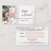 Waterverf Roze Gele Rozen op zwart, Monogram Aanbevelingskaartje (Voorkant / Achterkant)