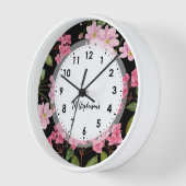 Waterverf Roze Hydrangea en Japans Anemone (Hoek)