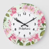 Waterverf Roze Hydrangea en Japans Anemone Grote Klok (Voorkant)