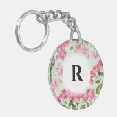 Waterverf Roze Hydrangea en Japans Anemone Sleutelhanger (Voorkant Links)