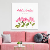 Waterverf Roze Hydrangea Lacecaps Illustratie Canvas Afdruk (Insitu (Woonkamer))