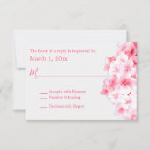 Waterverf Roze Hydrangea RSVP (Voorkant)