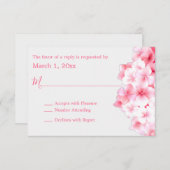 Waterverf Roze Hydrangea RSVP (Voorkant / Achterkant)