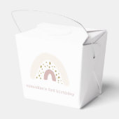 Waterverf Roze Paarse Pastel Regenboog Verjaardag Bedankdoosjes (Achterkant)