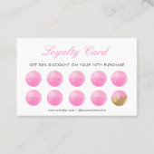 Waterverf Roze Utensils Bakkerij Klantenkaartje (Achterkant)