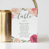 Waterverf rozen. Bloemenbruiloft zitgrafiek Kaart