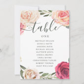 Waterverf rozen. Bloemenbruiloft zitgrafiek Kaart (Voorkant)