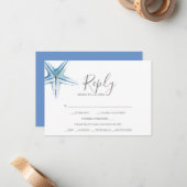 Waterverf RSVP-kaart Notitiekaartje (Voorkant / Achterkant in situ)