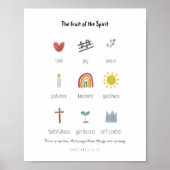 Waterverf schattige vrucht van het gedistilleerde  poster (Voorkant)