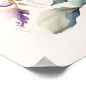 Waterverf Schilderij van Wisteria Poster (Hoek)